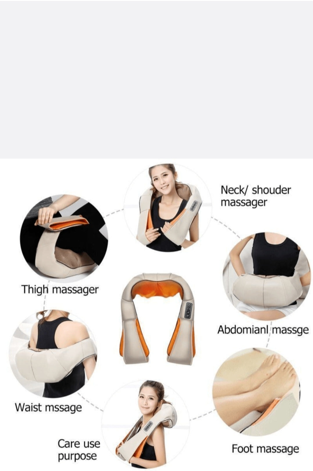 Multifunctional Neck & Body Massager With Heat